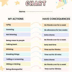 Kids Chore Chart For 4th Grade Worksheet