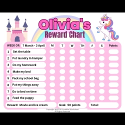 Unicorn Reward Chart Worksheet
