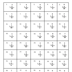 Find The Sum Worksheet Pdf File