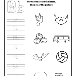 Tracing The Alphabet Printable Worksheet