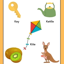 Cut And Paste Activity For Grade 6 Worksheet