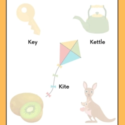 Cut And Paste Activity For Toddlers Worksheet