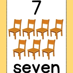 Number Flashcards Worksheet To Prints