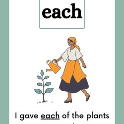 Printable Sight Word Flashcards Toddlers Free Worksheets