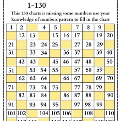 100 Chart Missing Number Worksheet For 1st Grade