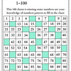 100 Chart Missing Number Worksheet For Free