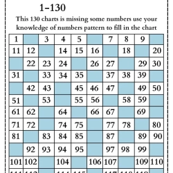 100 Chart Missing Number Worksheet For Kindergarten
