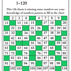 100 Chart Missing Number Worksheet Free Downloads