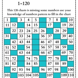 100 Chart Missing Number Worksheet Pdf File