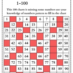100 Chart Missing Number Worksheet Printables