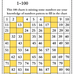 100 Chart Missing Number Worksheet Worksheets