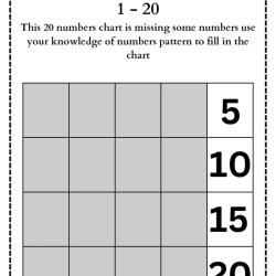 Missing Number Worksheet For Free
