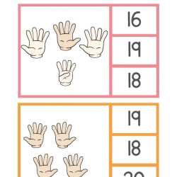 Count The Fingers Worksheet For 1st Grade