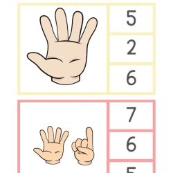Count The Fingers Worksheet For Free
