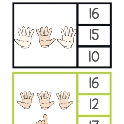 Count The Fingers Worksheet For Kids