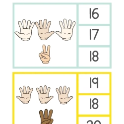 Count The Fingers Worksheet For Kindergarten