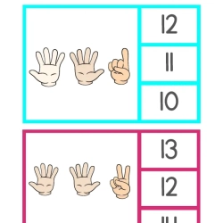 Count The Fingers Worksheet Pdf File