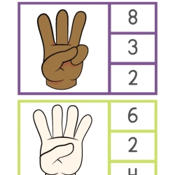 Count The Fingers Worksheet Printables