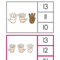 Count The Fingers Worksheet To Prints
