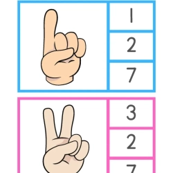 Count The Fingers Worksheet Worksheets