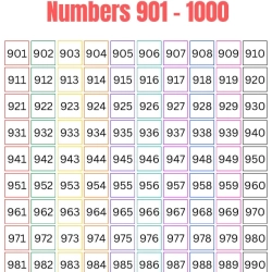 Number Chart Worksheet For 1st Grade