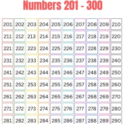 Number Chart Worksheet For Free