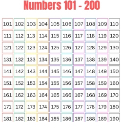 Number Chart Worksheet Printables