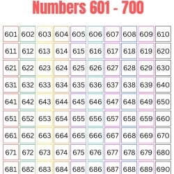Number Chart Worksheet To Prints