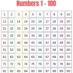Number Chart Worksheet Worksheets