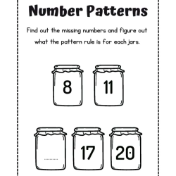 Pattern Sheets Printable Grade 3 Printables Worksheet