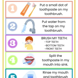 Pretend Play Dentist Worksheet Downloads