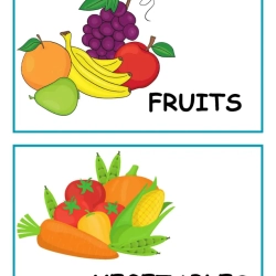 Pretend Play Grocery Store For 2nd Grade Worksheet